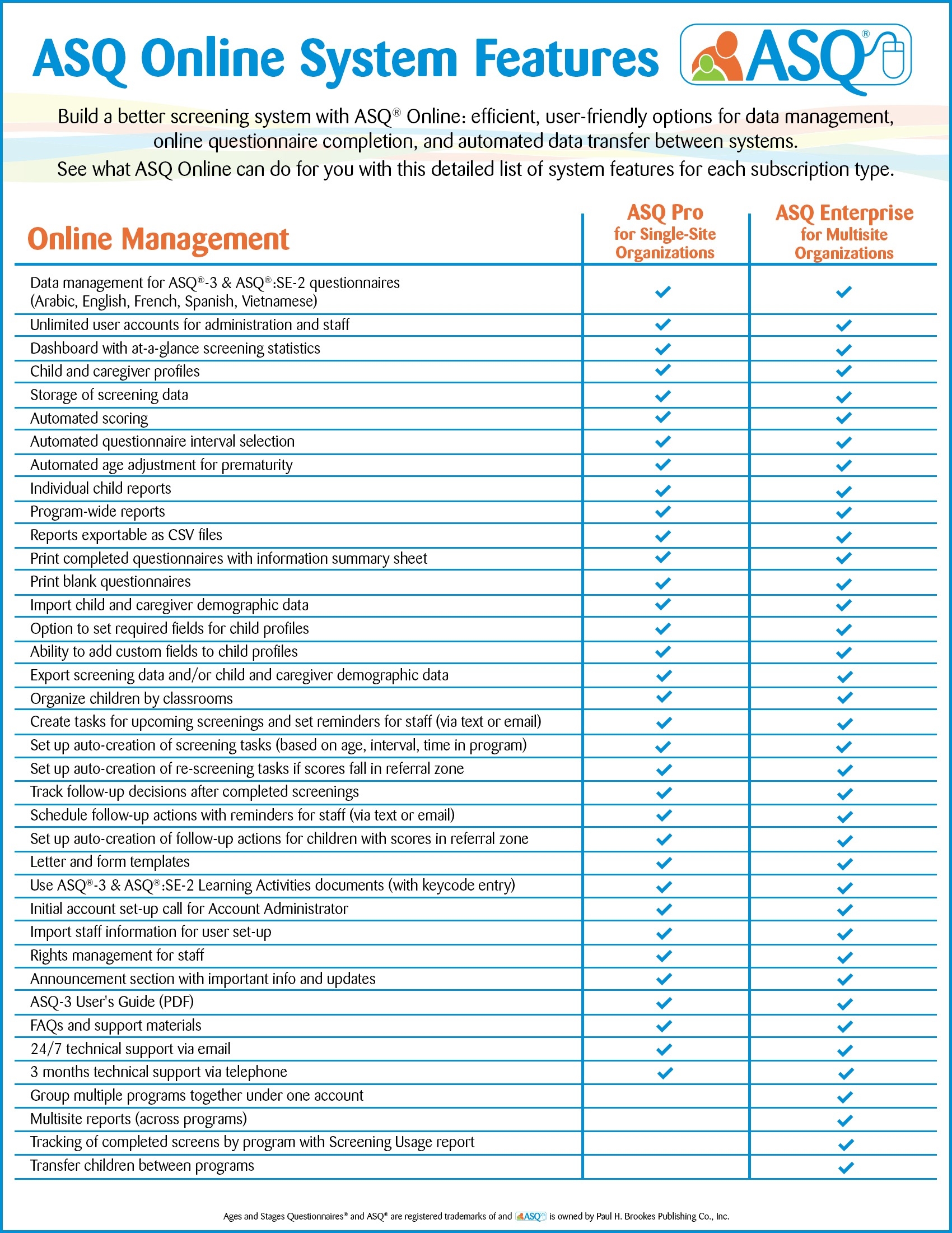 Choose Your Tool Archives Ages And Stages
