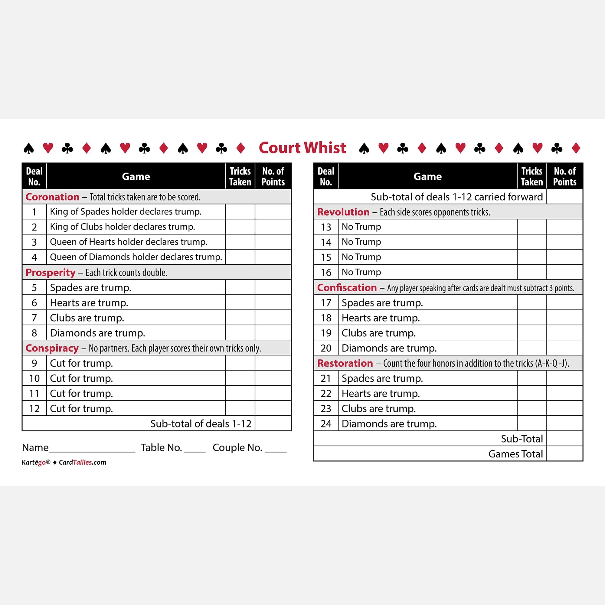 Court Whist Score Pads 5 Pads 50 Sheets Each Enjoy The Original Proudly Made In The USA 
