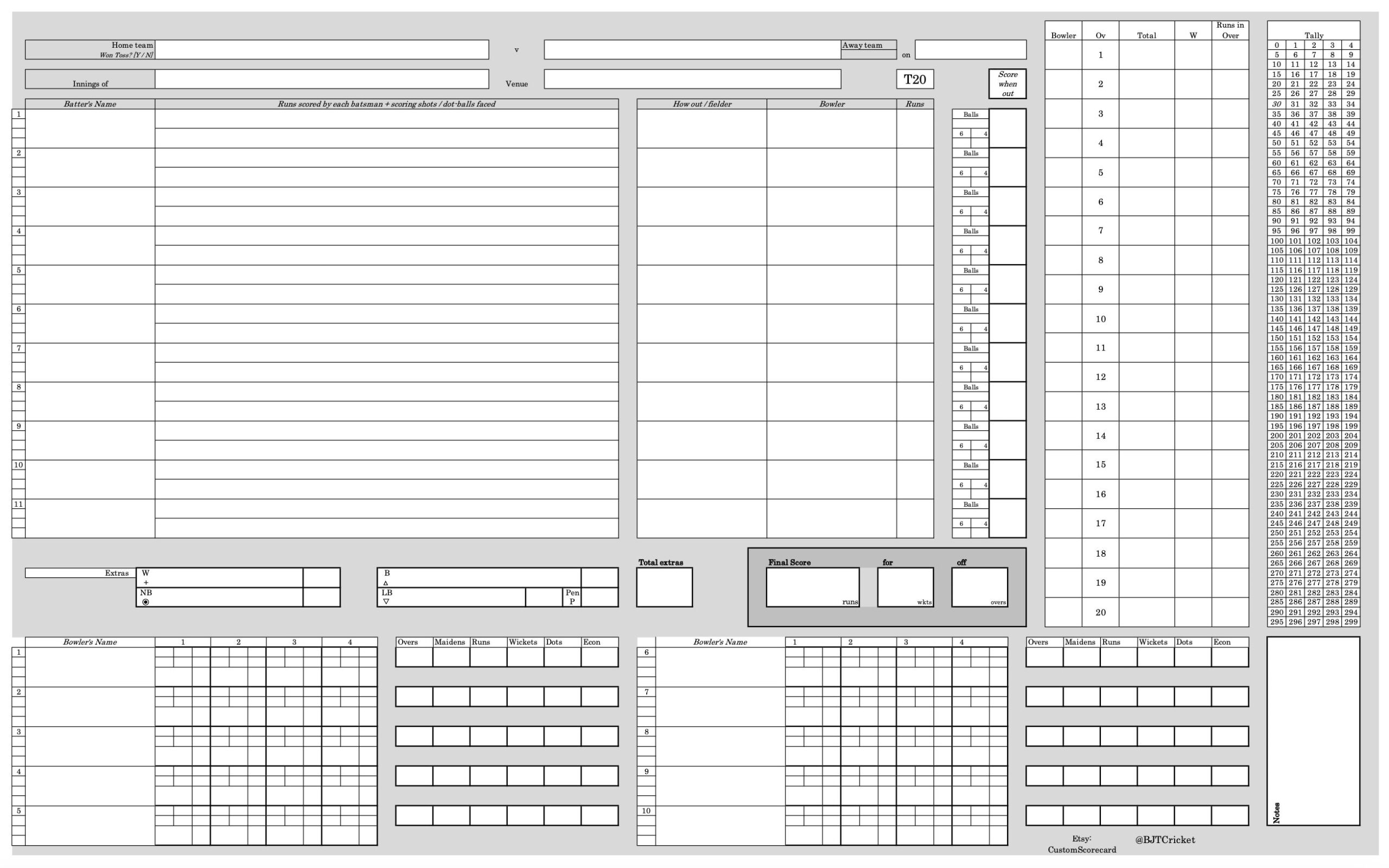 Cricket Score Sheet Template Word
