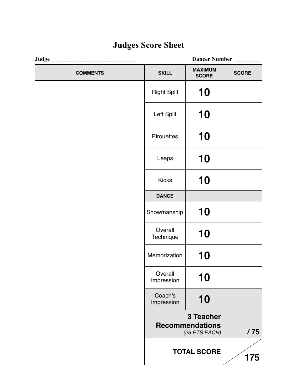 Dance Team Judges Score Sheet Template Download Printable PDF Templateroller Dance Team Judges Score Sheet Template Download Printable PDF Templateroller