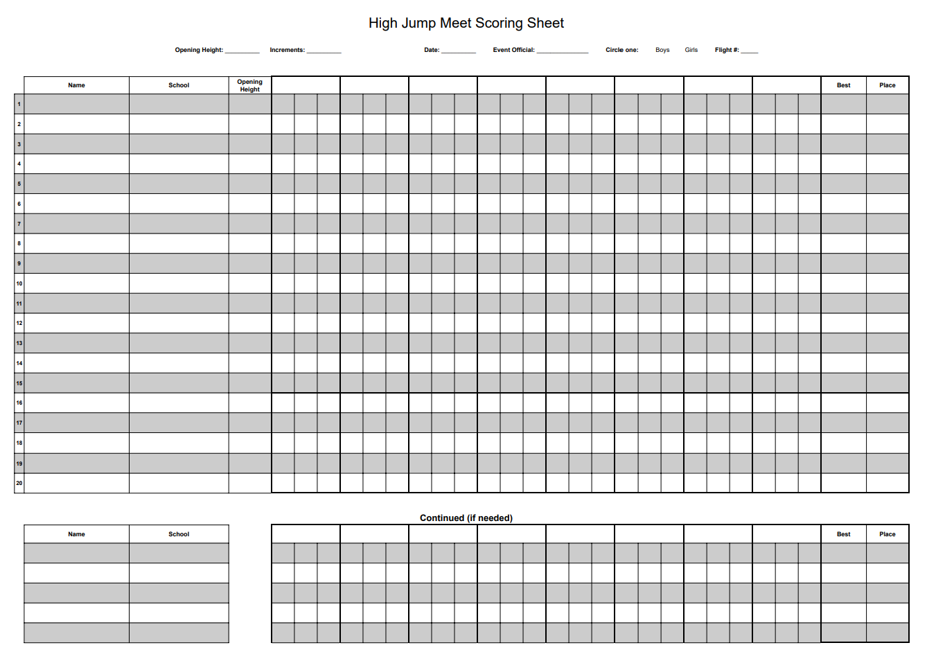Digital Download Custom 4 Throw Final Scoring Sheet Digital Download Custom 4 Throw Final Scoring Sheet