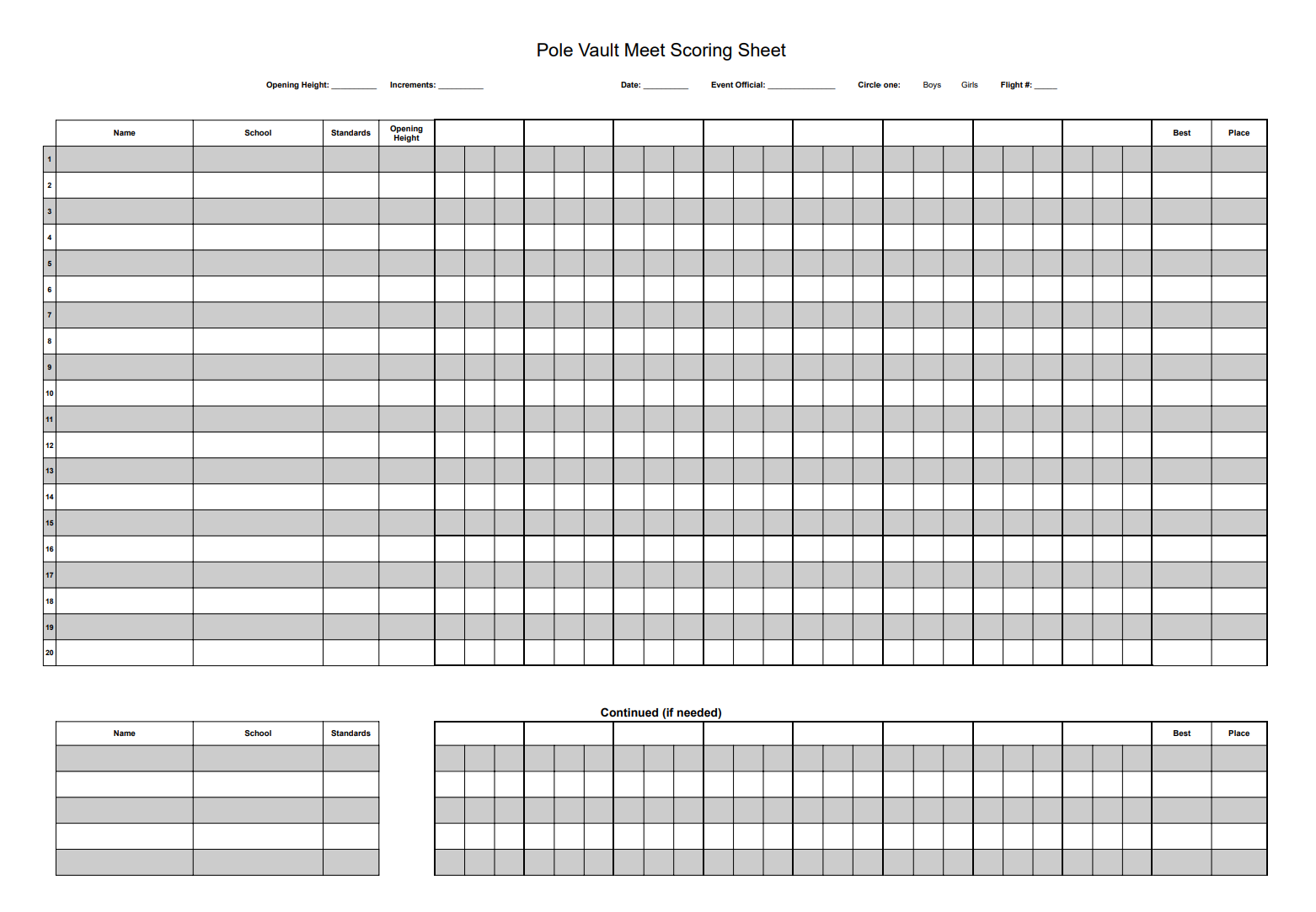Digital Download Custom 4 Throw Final Scoring Sheet