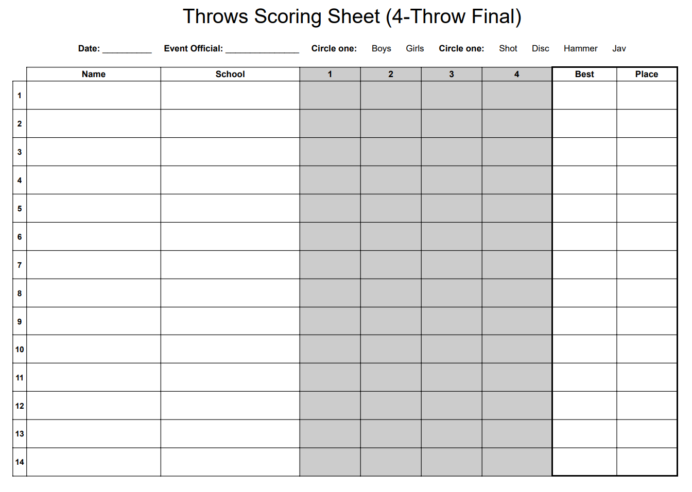 Digital Download Custom Pole Vault Meet Scoring Sheet