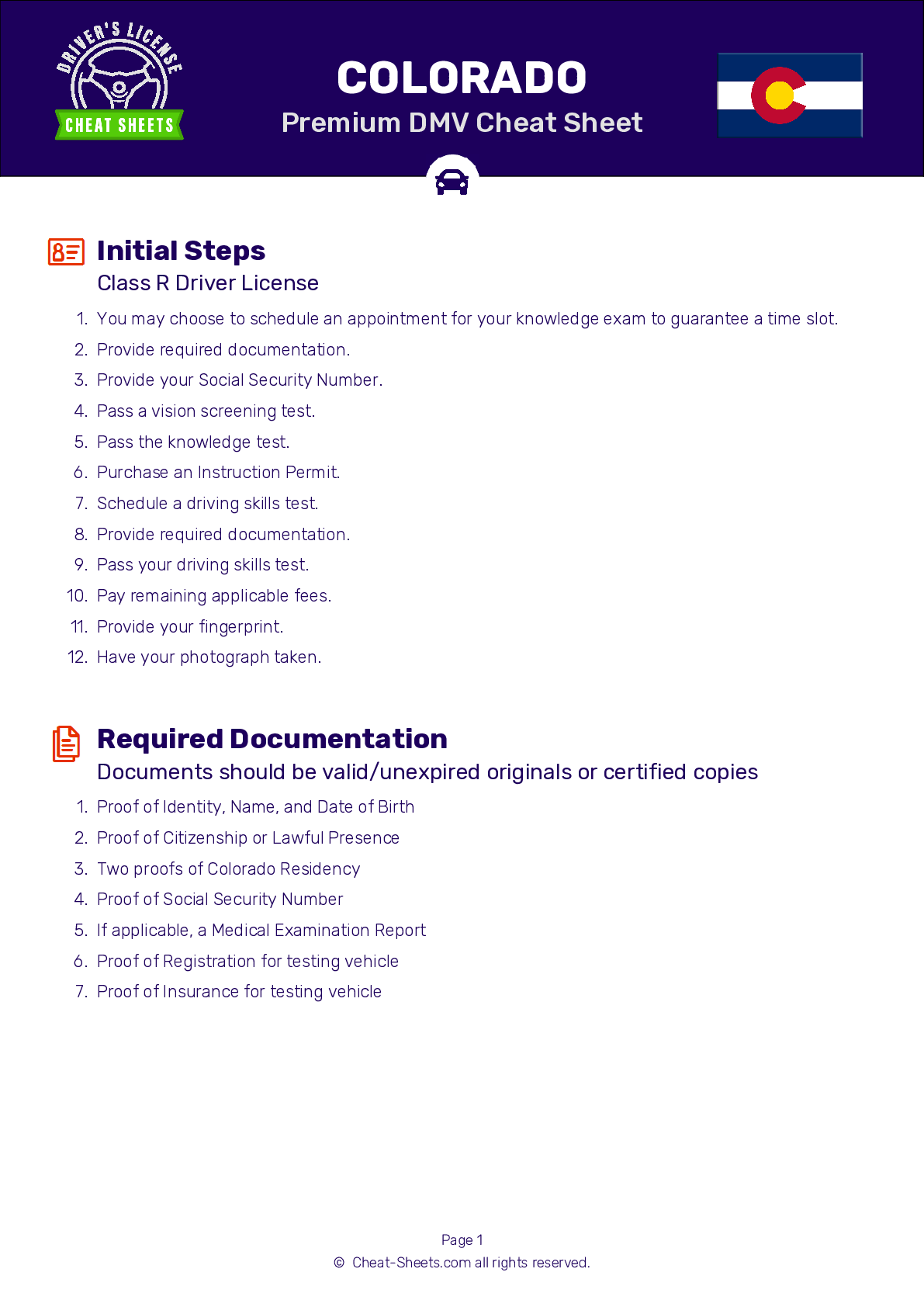 DMV Test Cheat Sheet Colorado