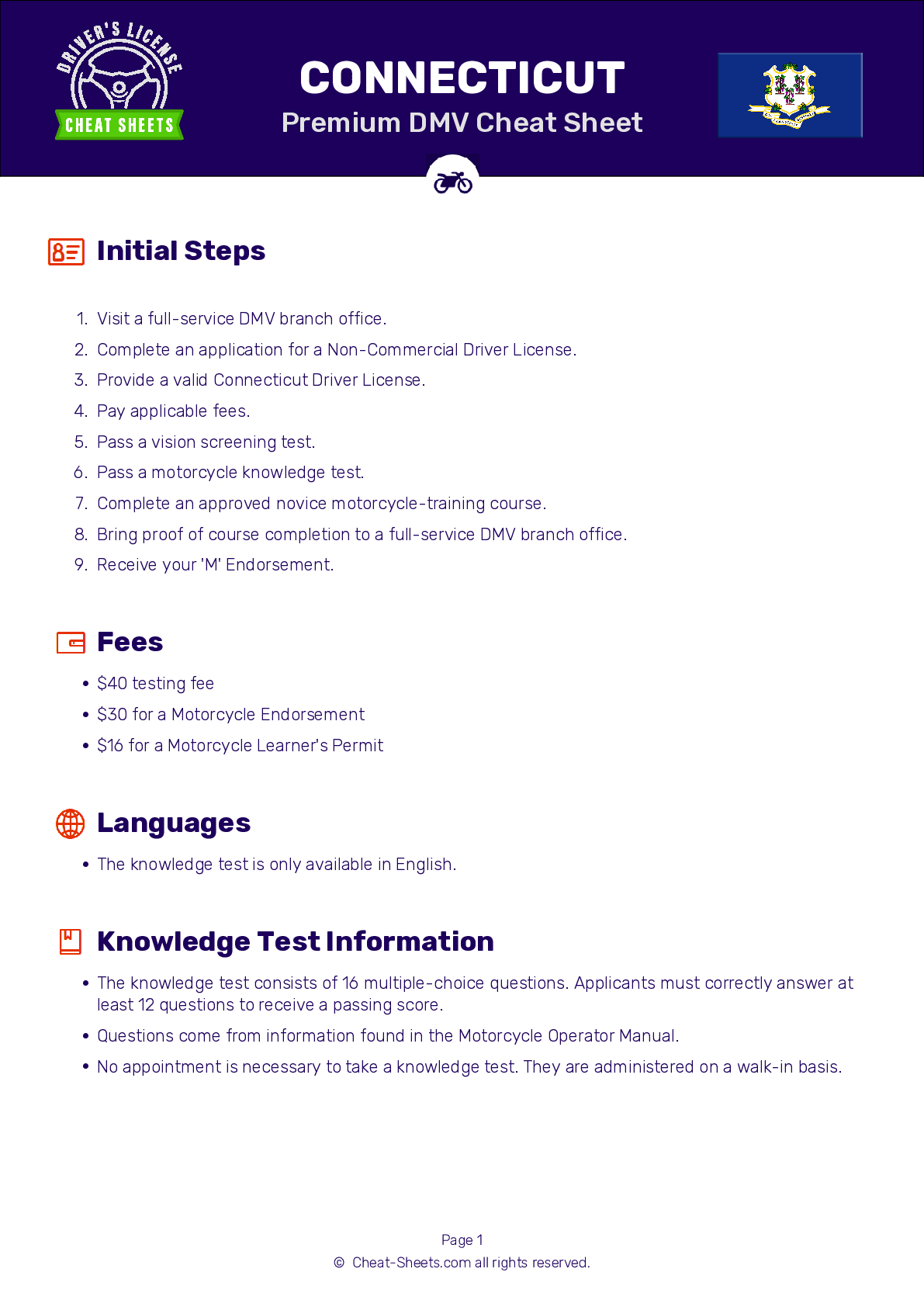 DMV Test Cheat Sheet Connecticut