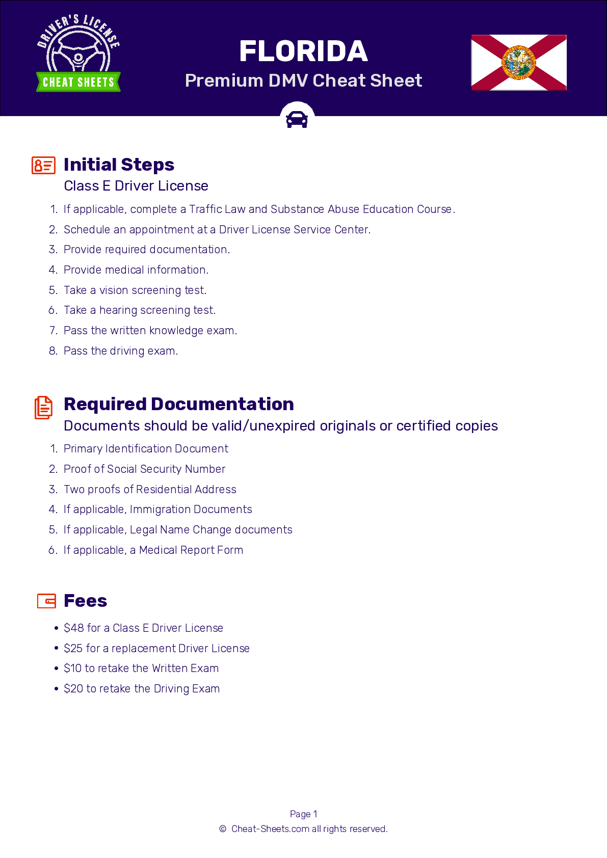 DMV Test Cheat Sheet Florida