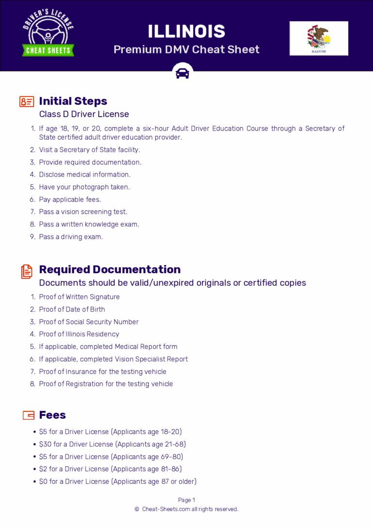 DMV Test Cheat Sheet Illinois