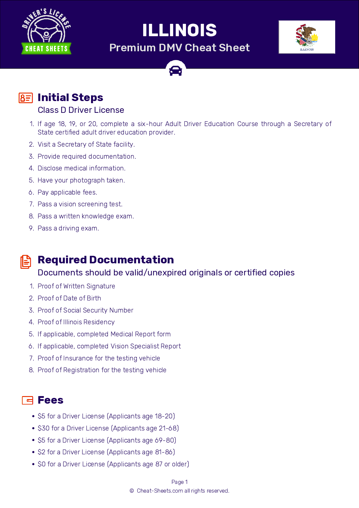 DMV Test Cheat Sheet Illinois