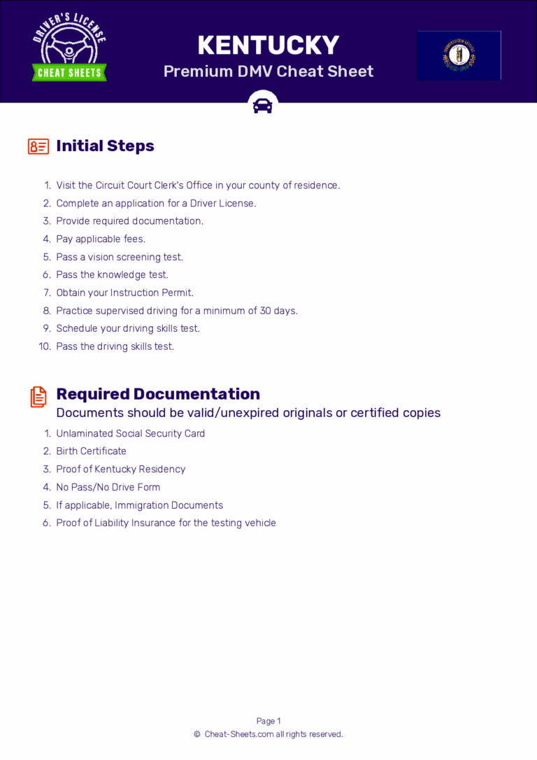 DMV Test Cheat Sheet Kentucky