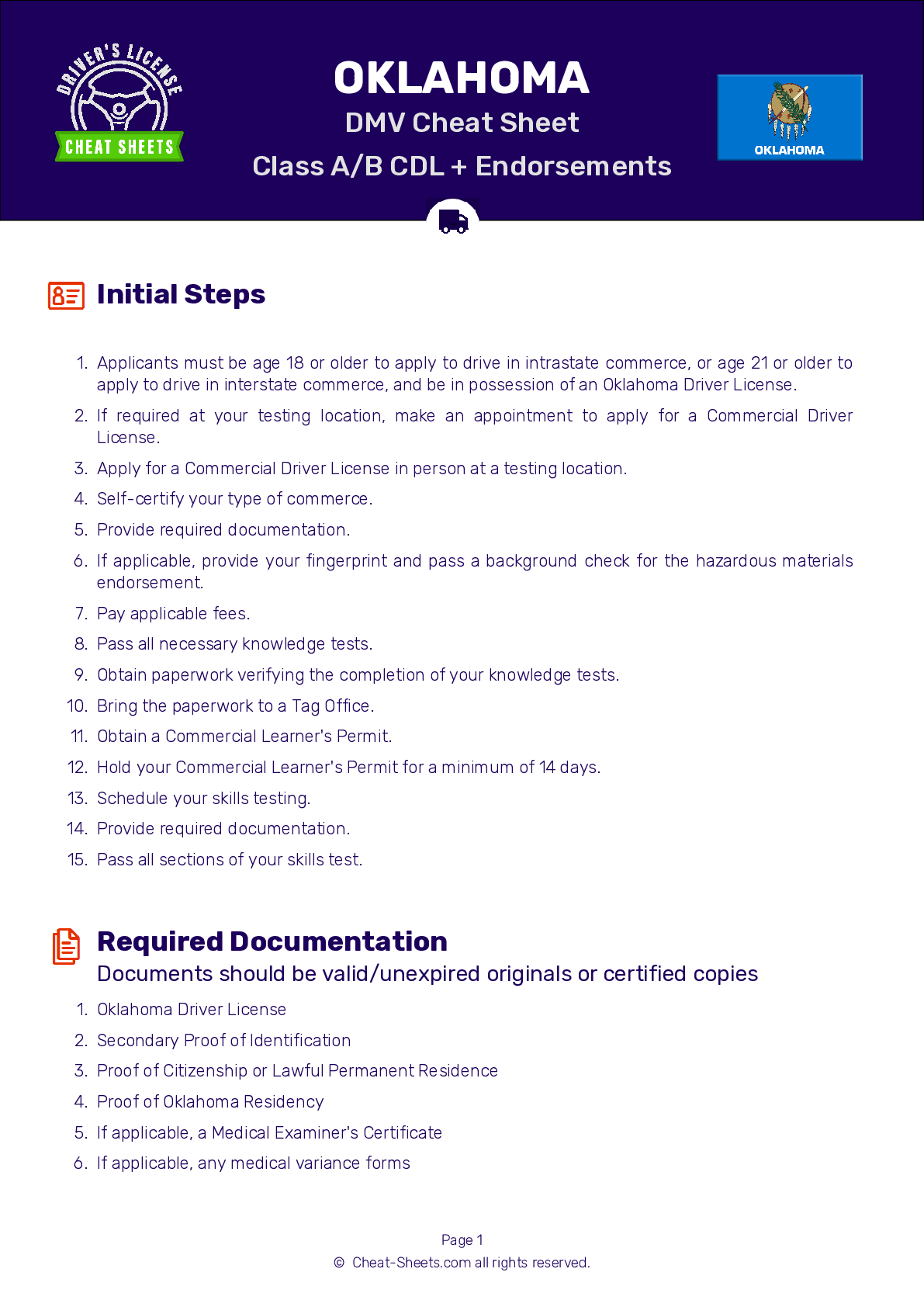 DMV Test Cheat Sheet Oklahoma DMV Test Cheat Sheet Oklahoma