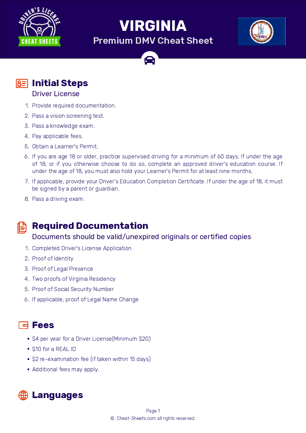DMV Test Cheat Sheet Virginia