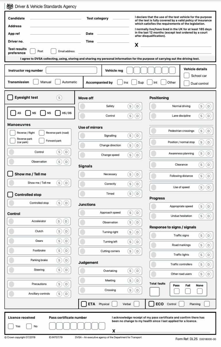 Driving Test Marking Sheet Explained