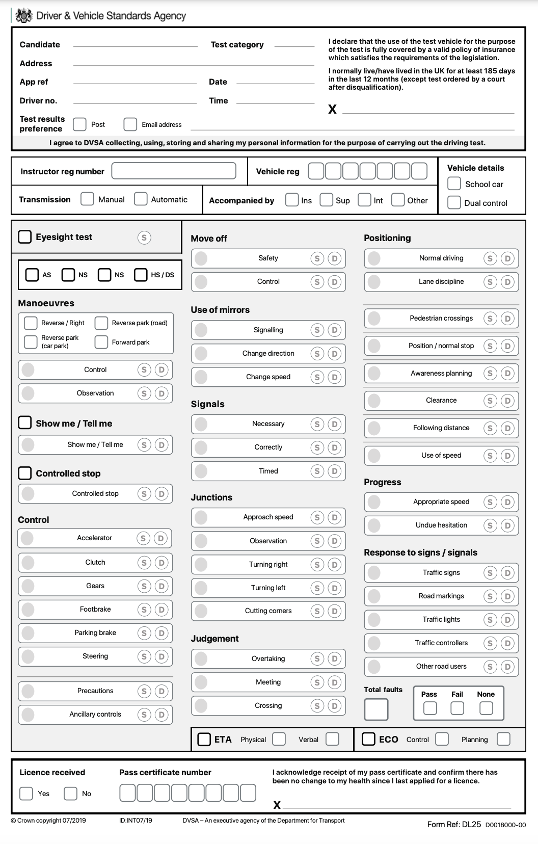 Driving Test Marking Sheet Explained