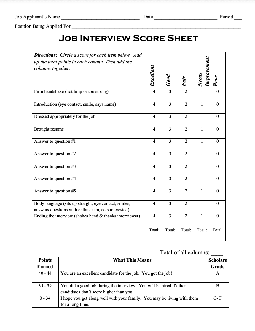 Easy to Use Interview Templates U0026 Score Sheets