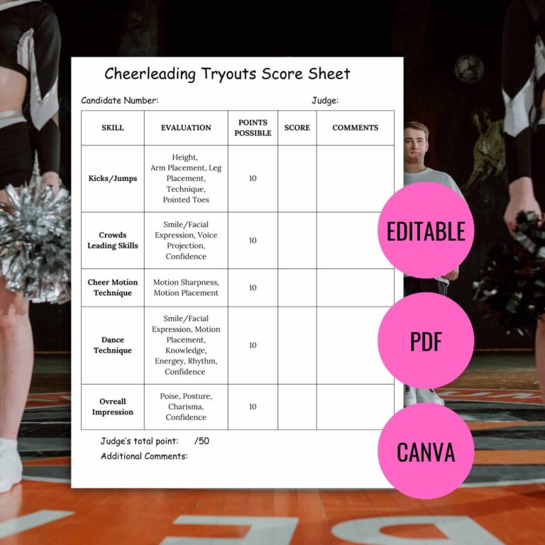 Editable Cheerleading Tryouts Score Sheet PDF Printable Instant 