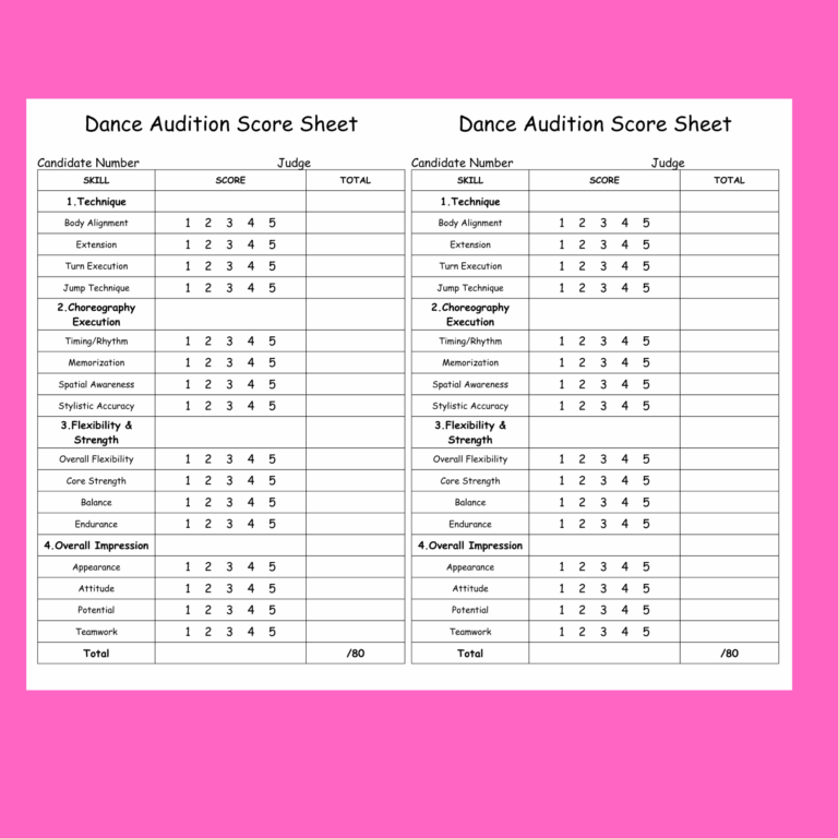 Editable Dance Team Audition Score Sheet PDF Printable Instant 
