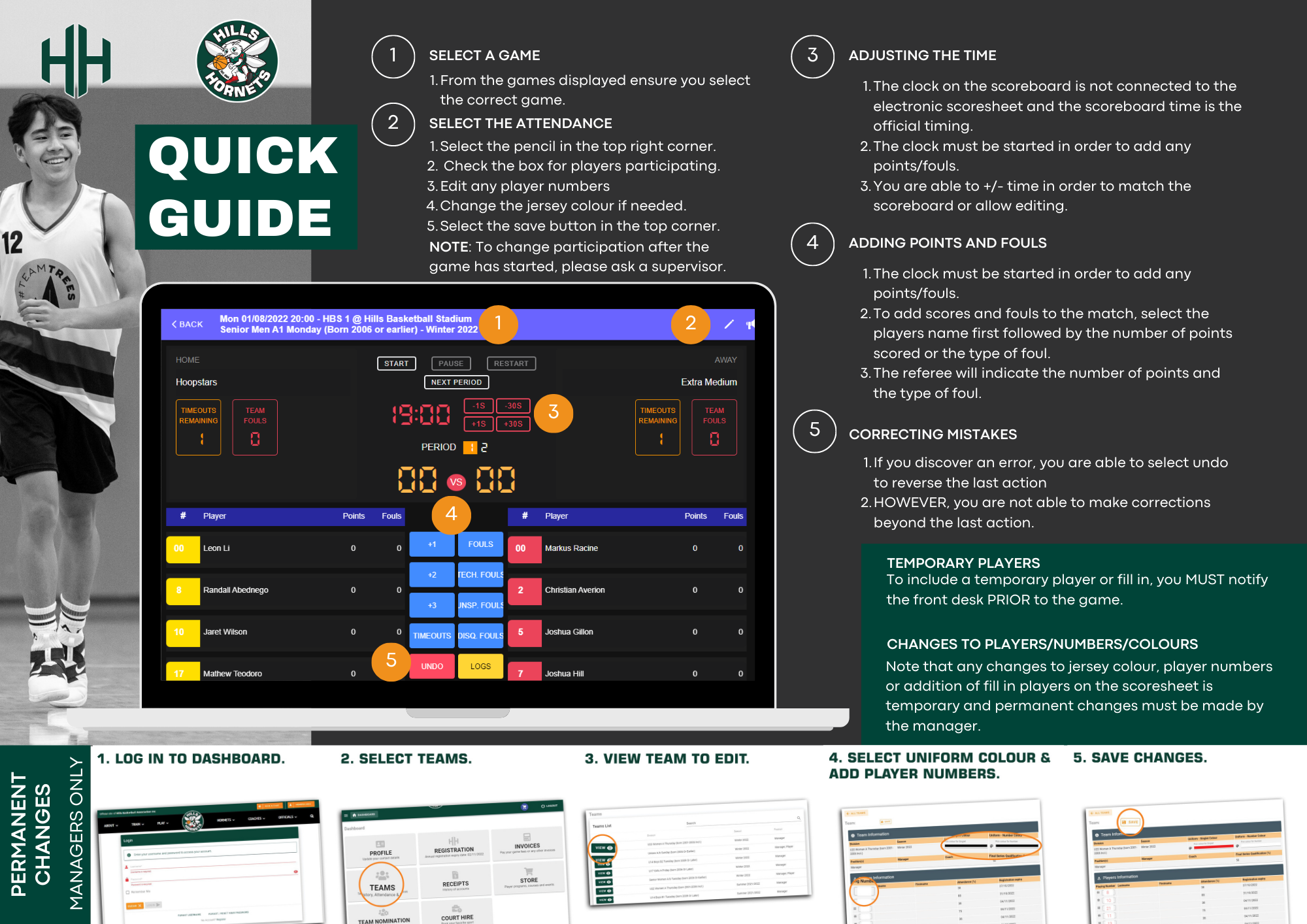 ELECTRONIC SCORESHEETS Hills Hornets Basketball Association Ltd
