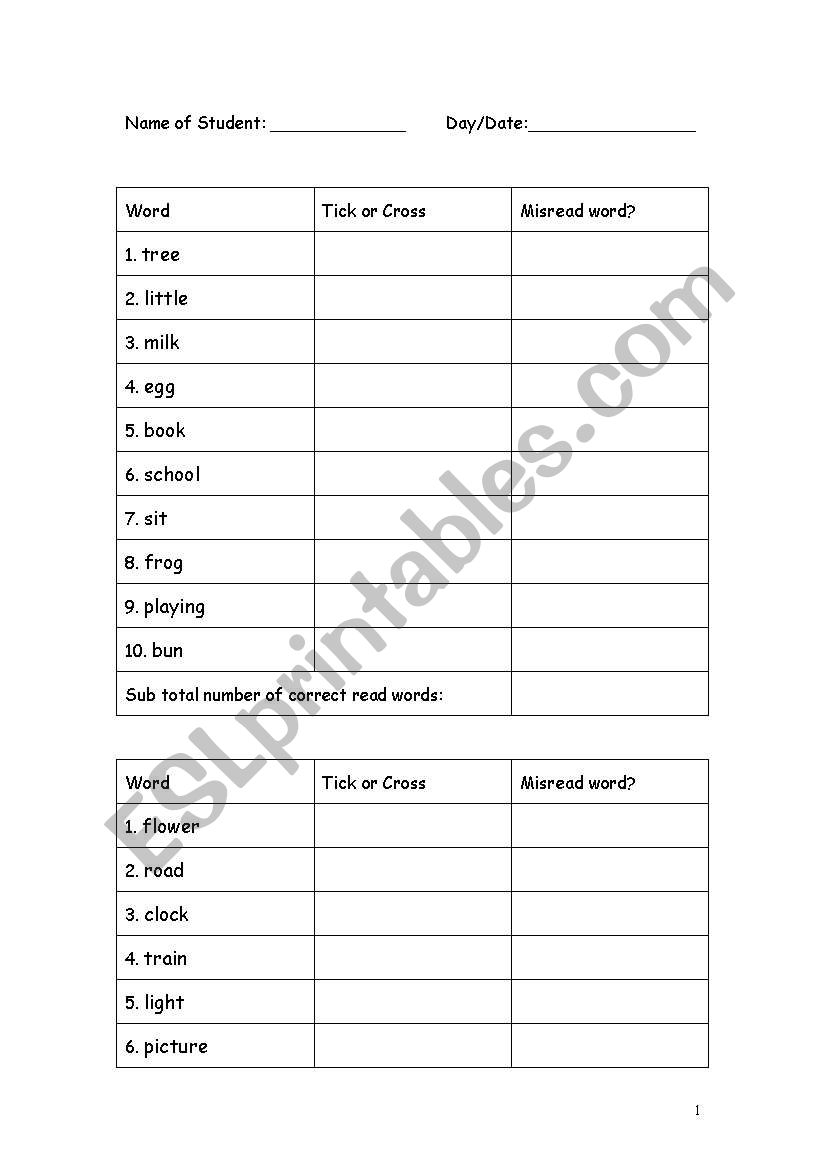 English Worksheets Schonell Reading Test Checklist