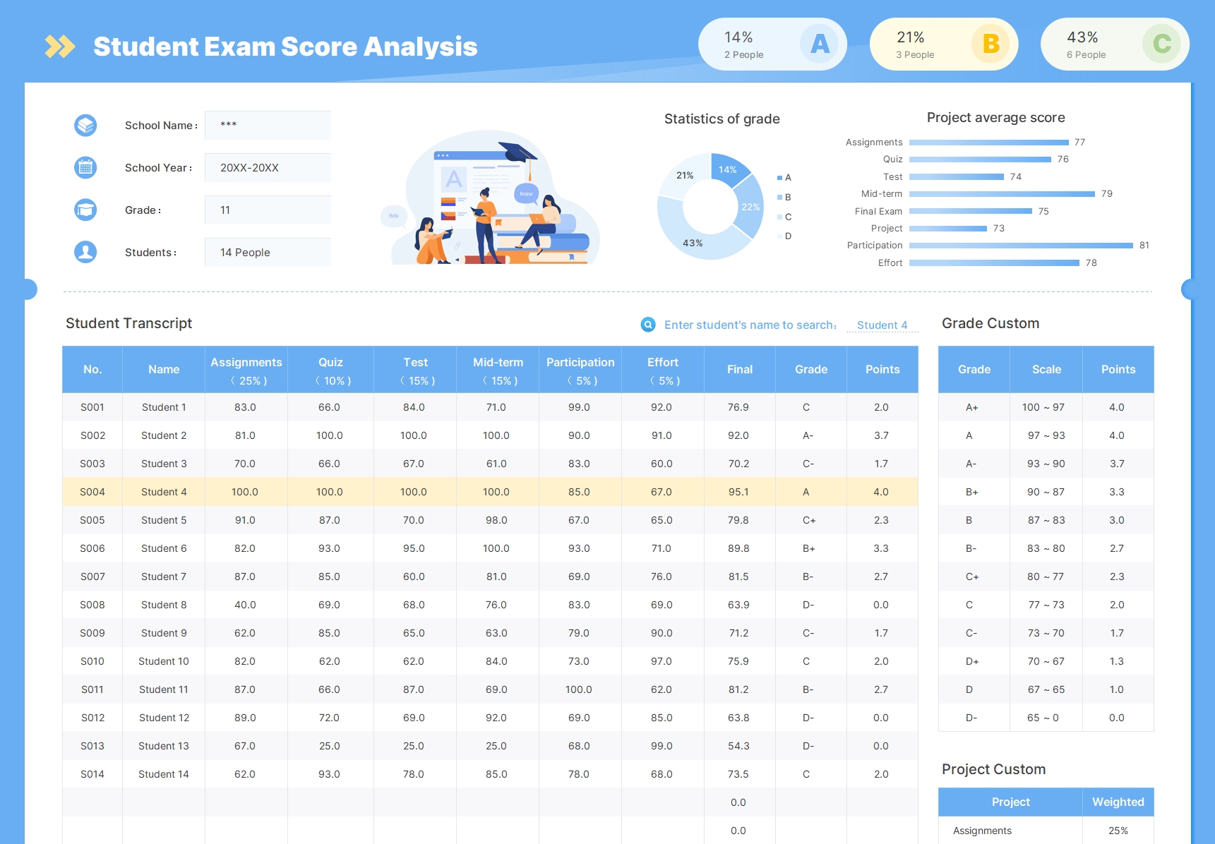 Student Score Sheet Template Student Score Sheet Template