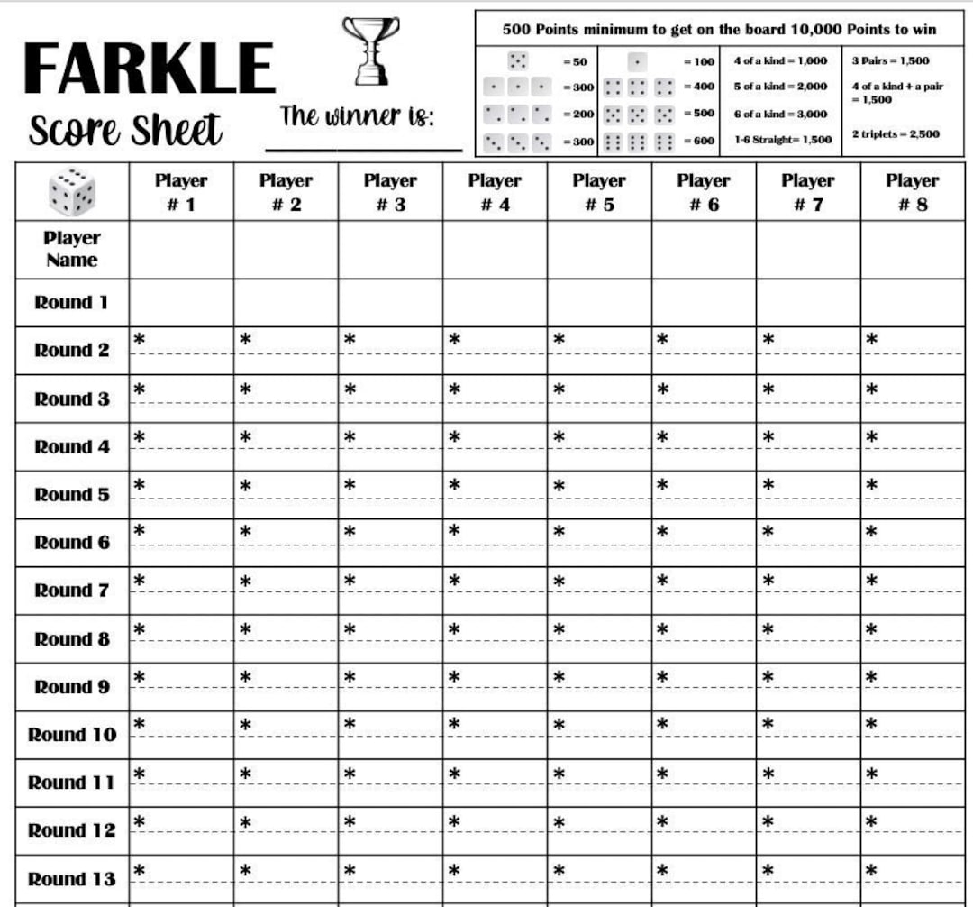 Free Farkkle Score Sheet