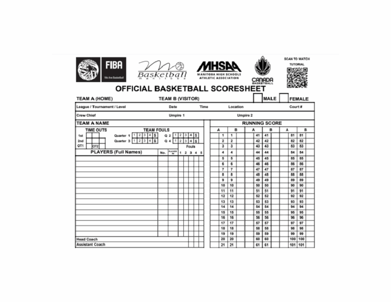 Fibascoresheet For Basketball Scorecard Purposes SCAN TO WATCH FIBA Mo MHSAA TUTORIAL Basketball Studocu