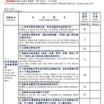 File Road Test Scoring Standards And Record Of Result TMVSO Small Vehicle Driver s Test 20170524 pdf Wikipedia