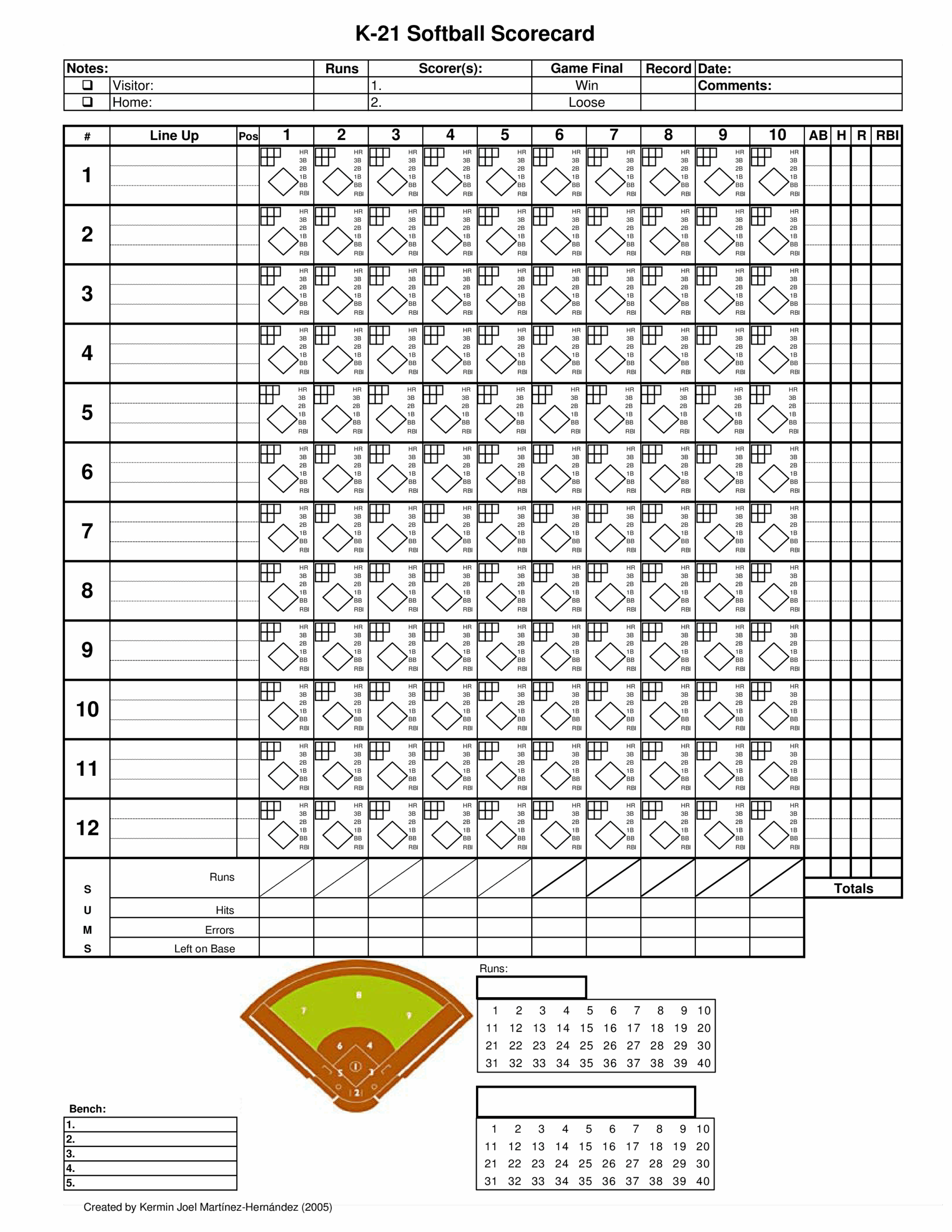 Fillable Softball Score Sheet Templates At Allbusinesstemplates