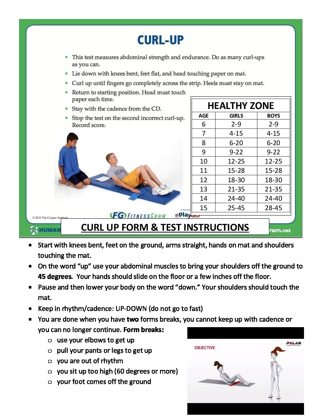 Fitnessgram Curl Up Cadence Sale Fitnessgram Curl Up Cadence Sale