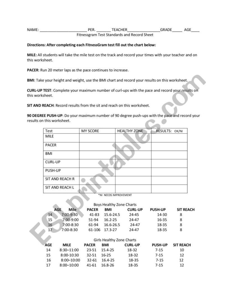 Fitnessgram Scoring Sheet ESL Worksheet By Rddmart5 Worksheets Library