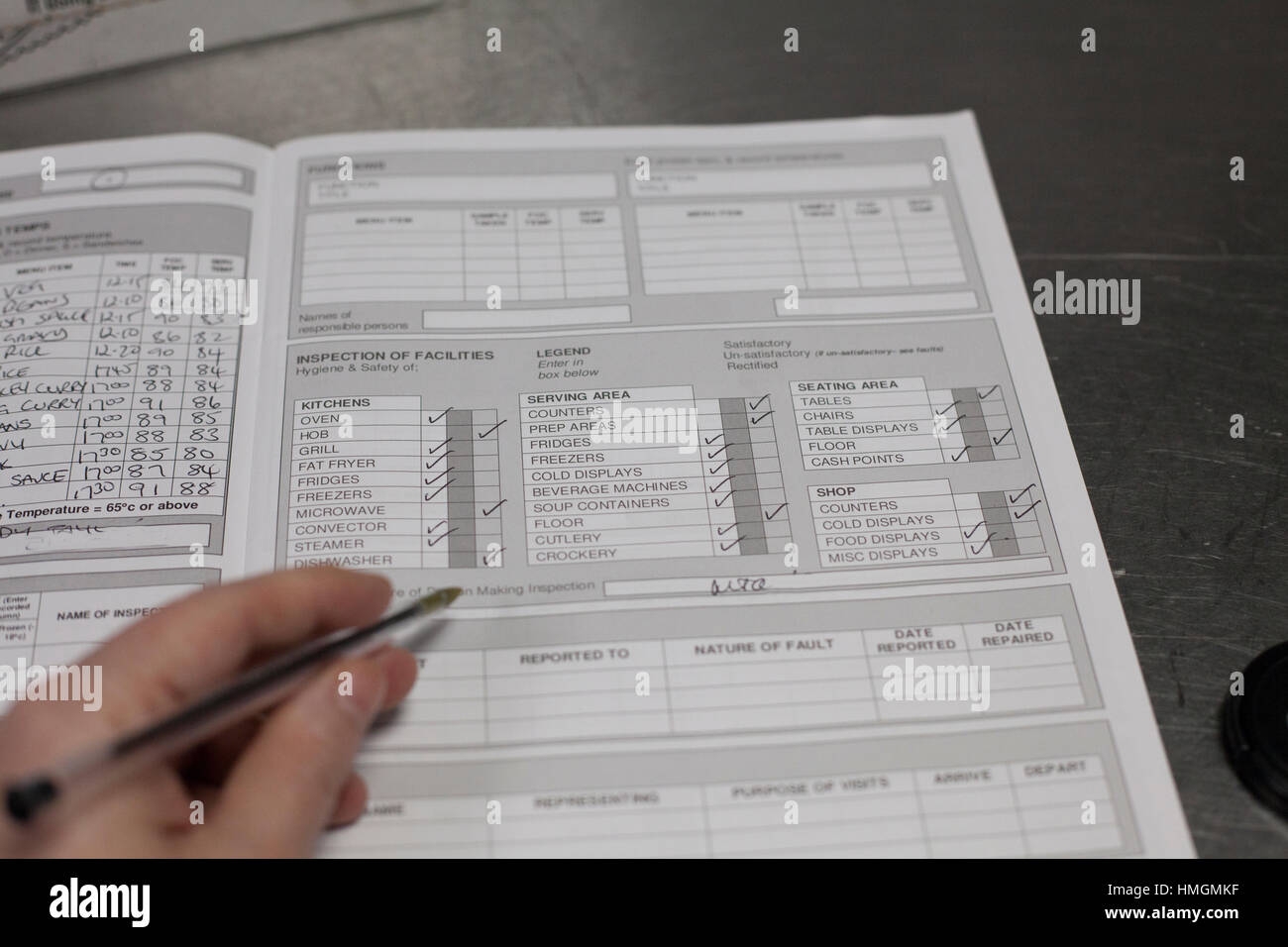 Food Safety Checklist For A Restaurant Temperature Readings Stock Photo Alamy