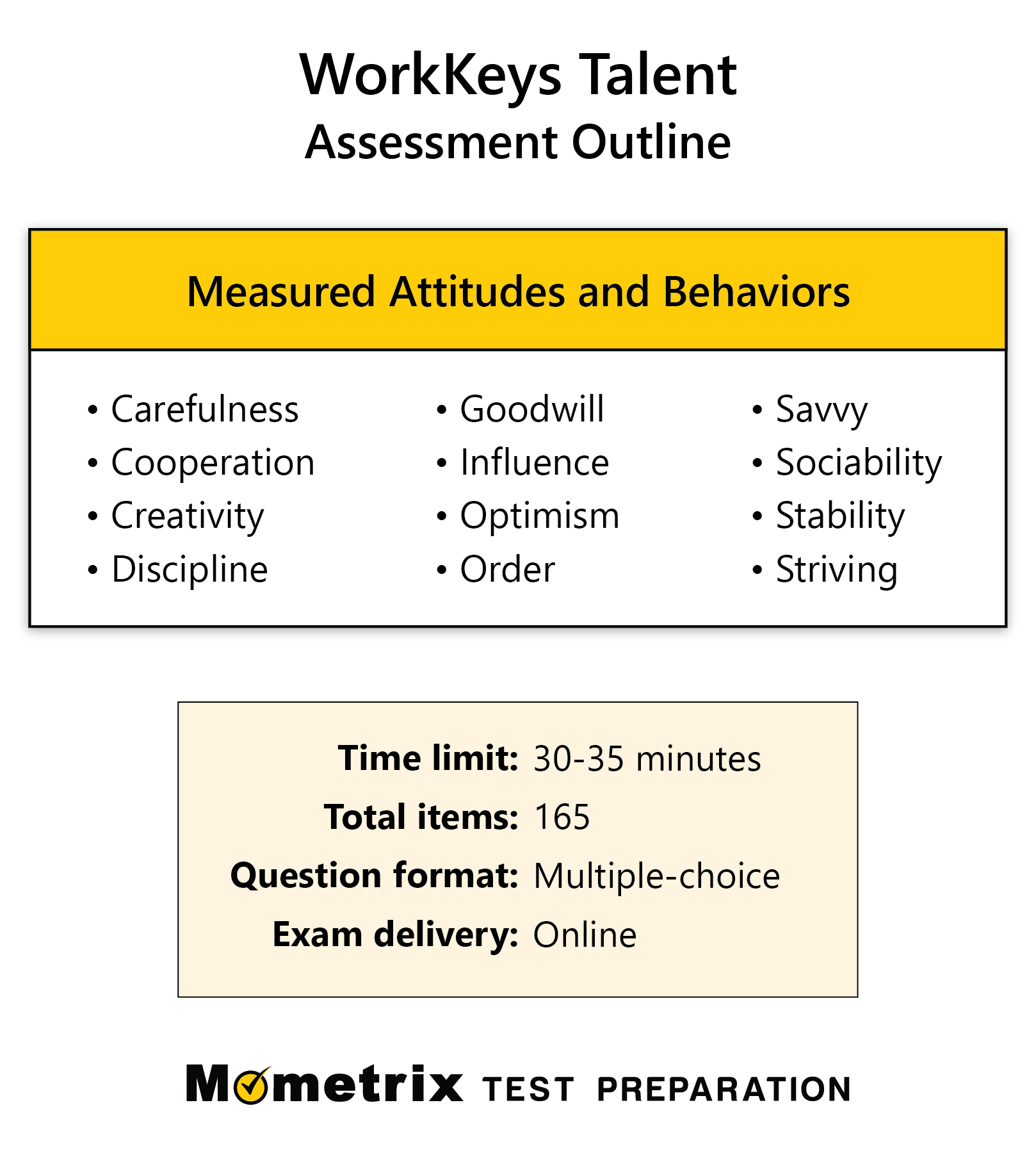 Free ACT WorkKeys Practice Test updated 2025 