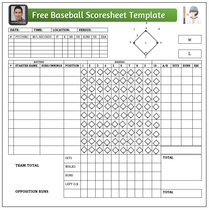 Free Baseball Scoresheet Templates Mike s Templates