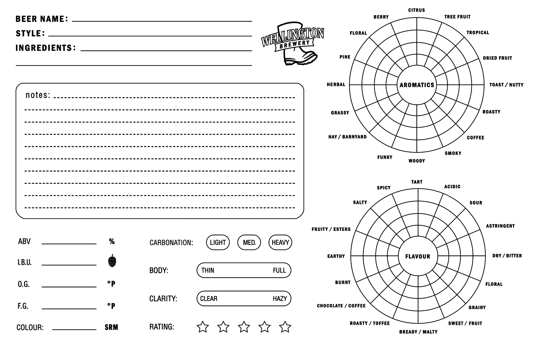Free Beer Tasting Cards Wellington Brewery Free Beer Tasting Cards Wellington Brewery