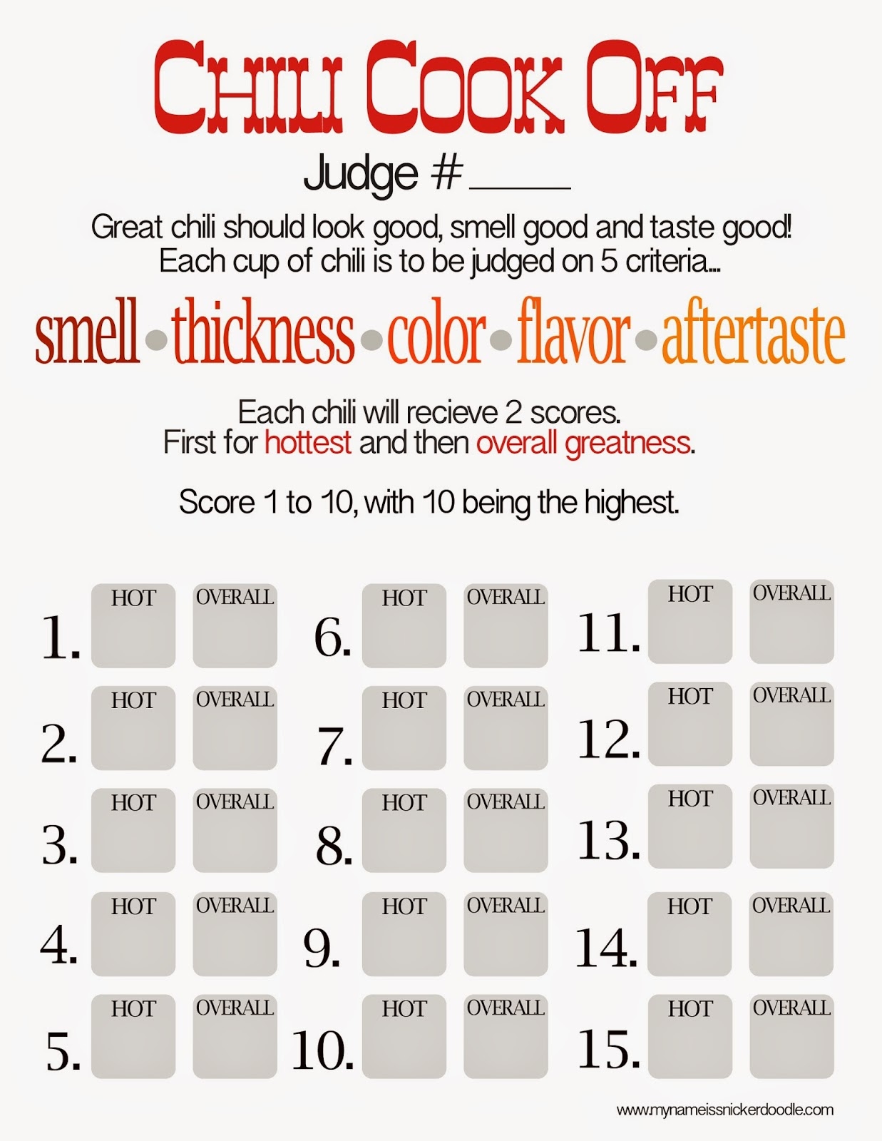 Printable Food Judging Score Sheet Template