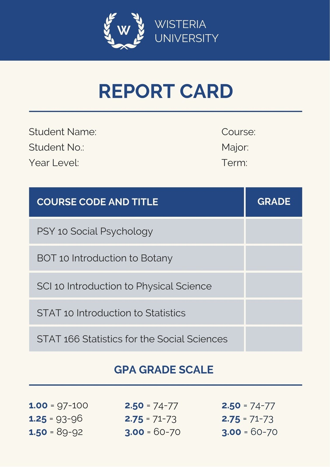 Printable Sci Score Sheet Printable Sci Score Sheet