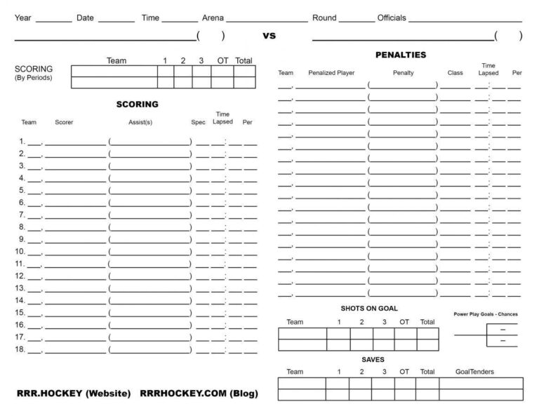 Free Printable 2017 Minnesota State Boys Hockey Score Sheet Saint Paul MN Patch