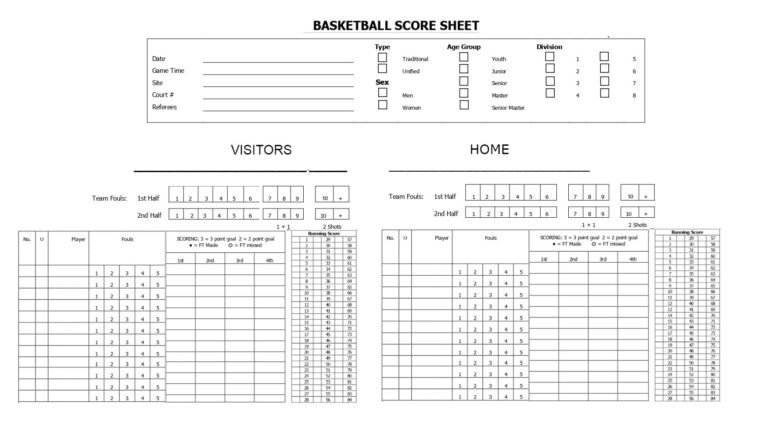 Free Printable Basketball Score Sheets Stat Sheets From Score Books