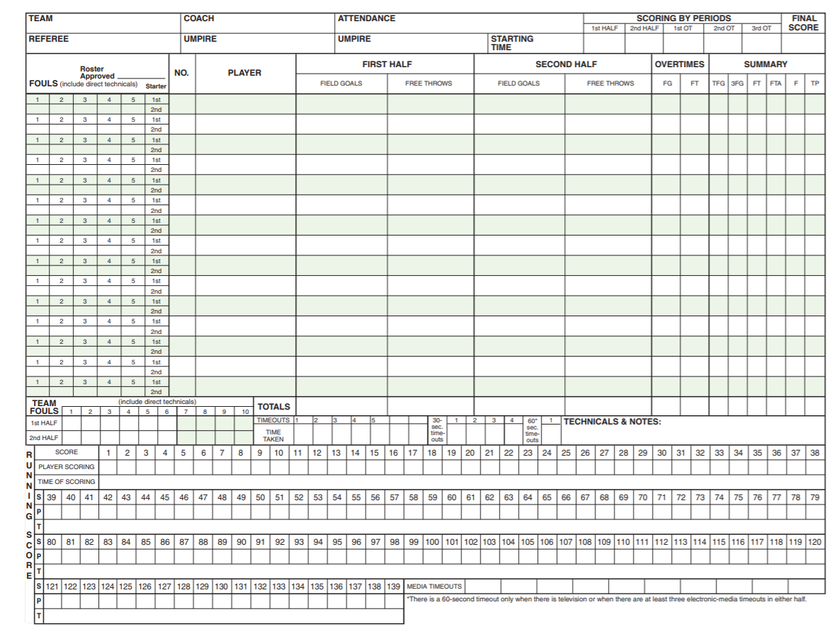 Free Printable Basketball Score Sheets Stat Sheets From Score Books Free Printable Basketball Score Sheets Stat Sheets From Score Books