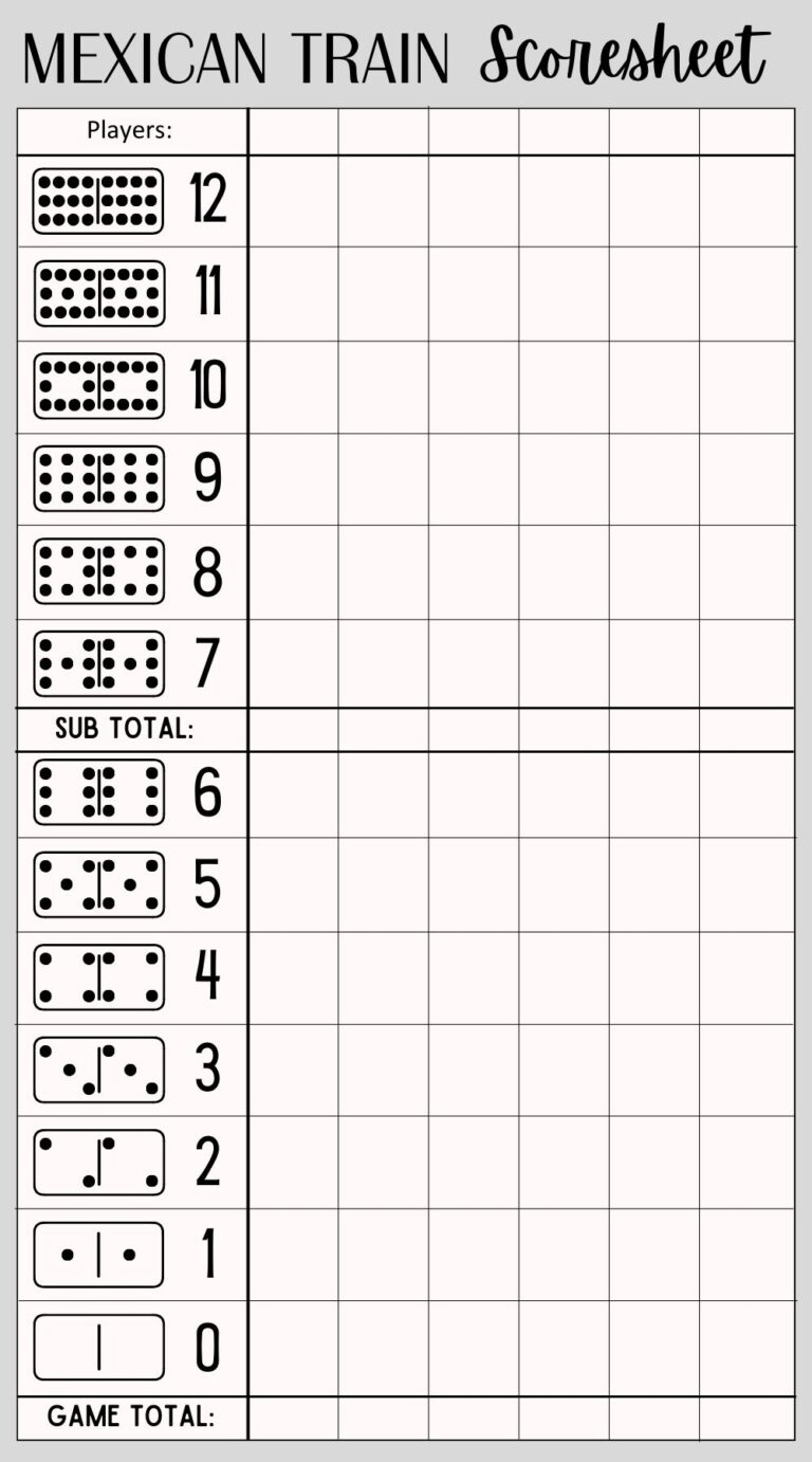 Free Printable Mexican Train Domino Scoresheet PDF Included 