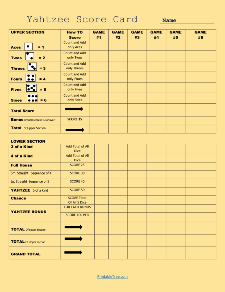 Free Printable Yahtzee Score Card Sheets PDF Templates