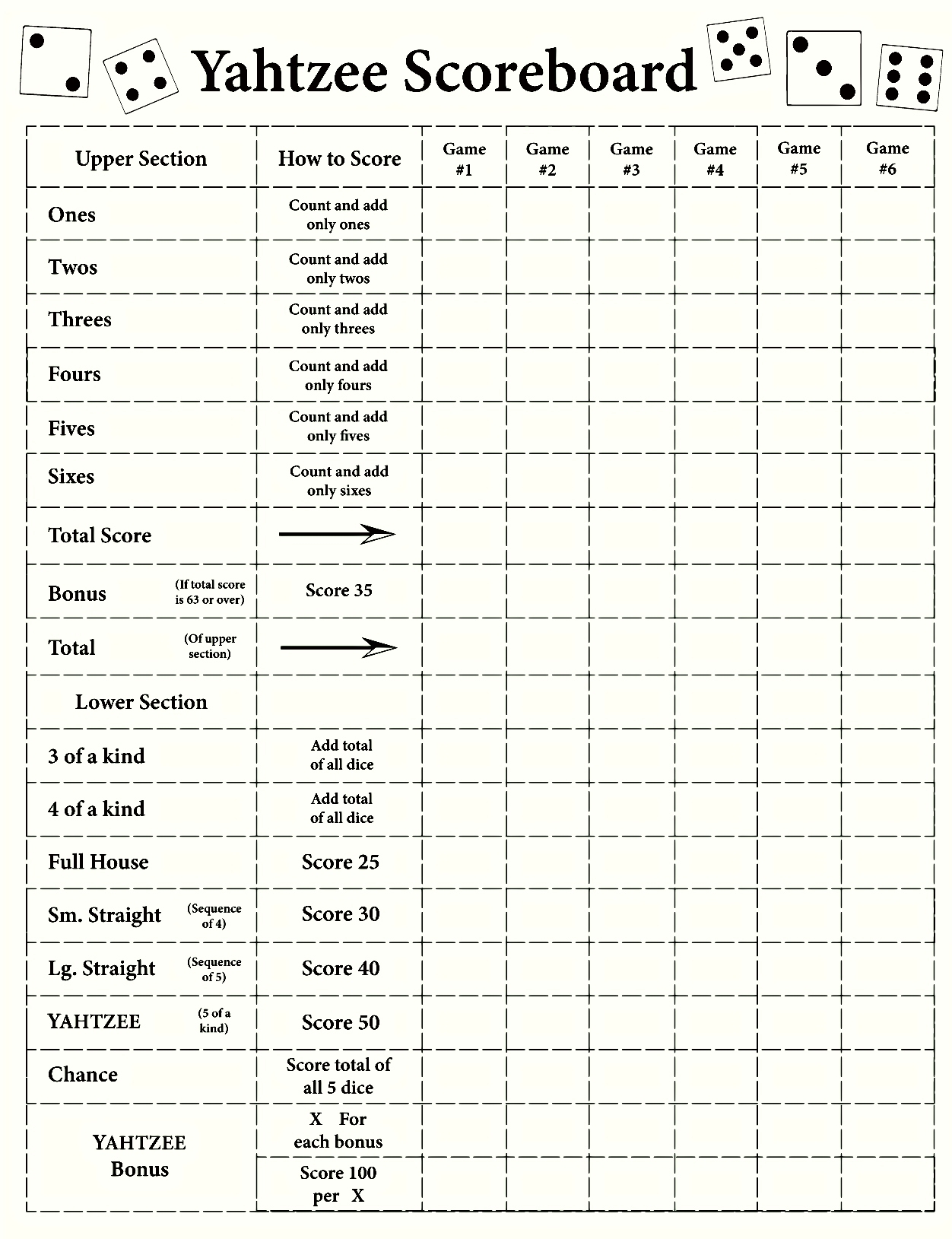 Free Printable Yahtzee Score Cards In PDF Format Printerfriendly