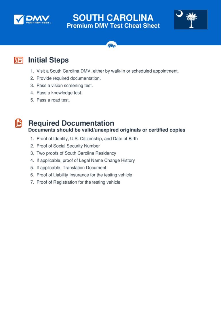 FREE South Carolina Permit Test Real 2025 DMV Test Questions