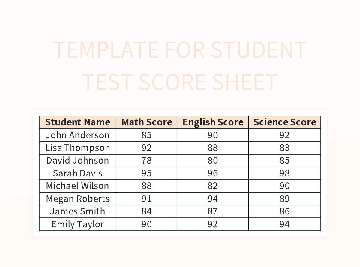 Free Test Score Sheet Templates For Google Sheets And Microsoft Excel Slidesdocs