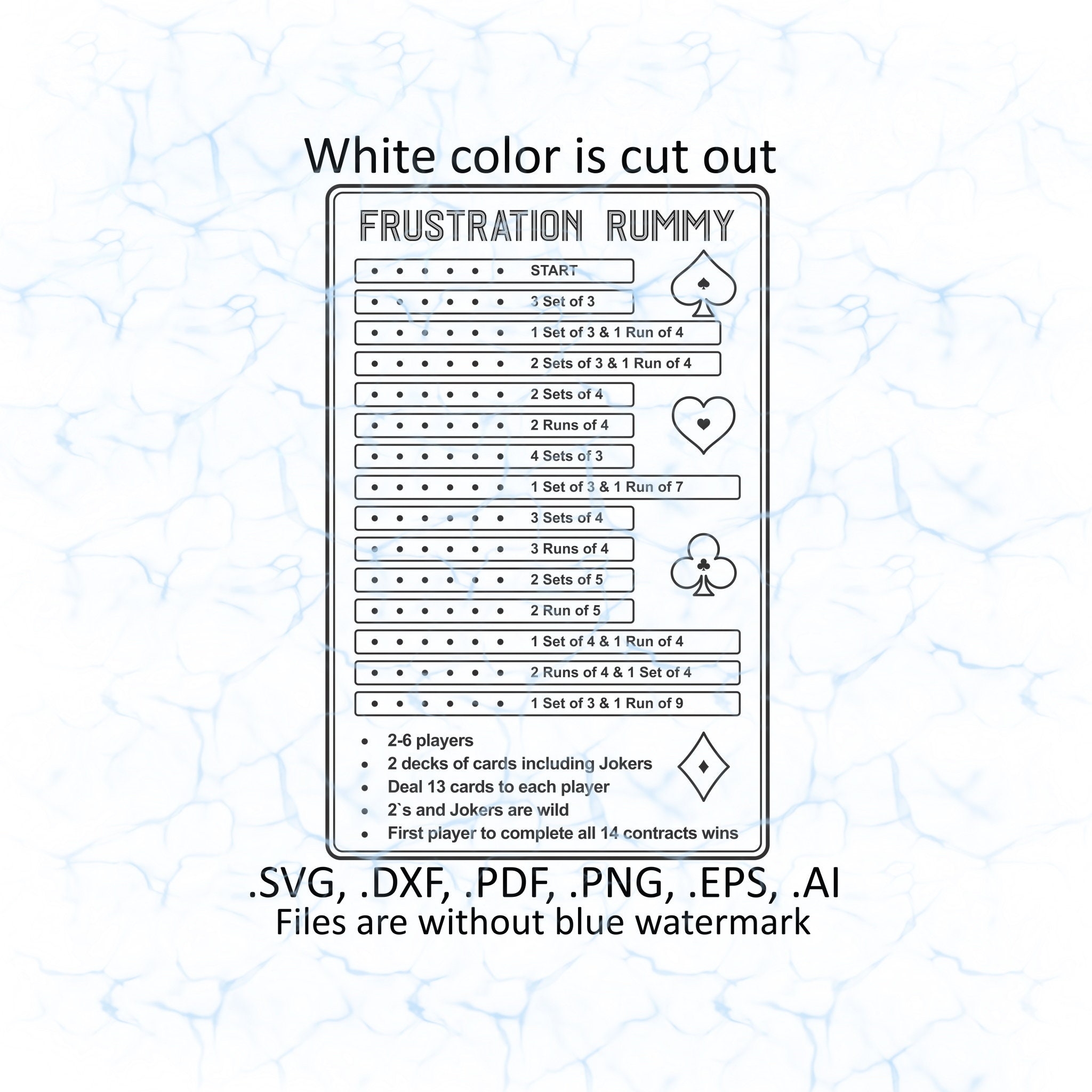 Frustration Rummy Printable Cheat Sheet Etsy