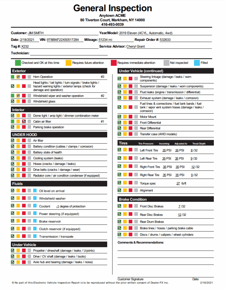 Generating The MPI Report