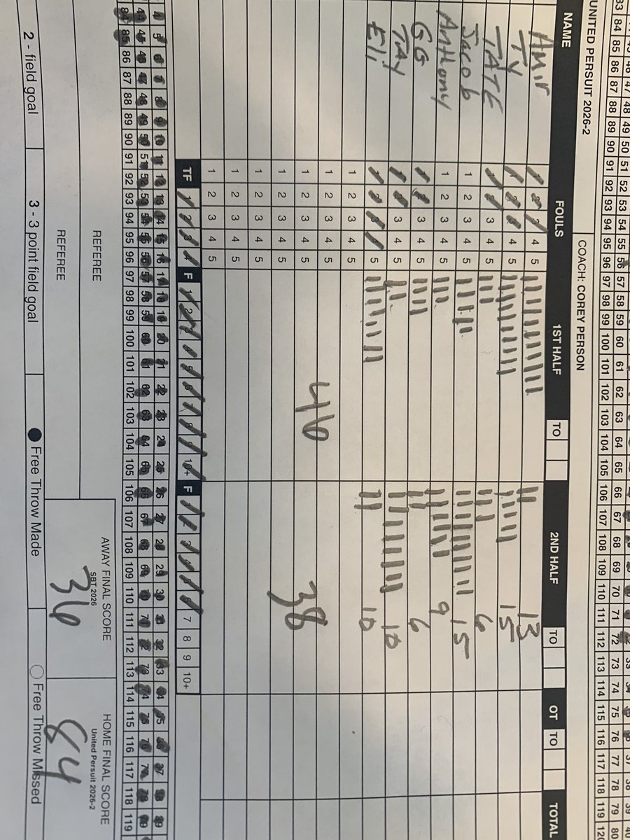 GerAmiah Crawford GGcballislife X GerAmiah Crawford GGcballislife X