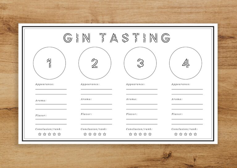 Gin Tasting Flight Score Mat Gin Tasting Placemat Printable Gin Tasting Party Sheet Gin Tasting Party Etsy