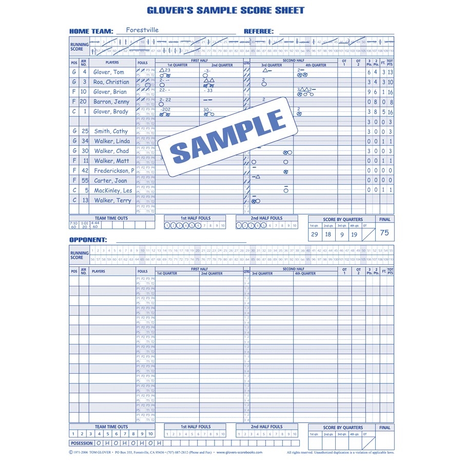 Basketball Nova Scotia Score Sheet Basketball Nova Scotia Score Sheet