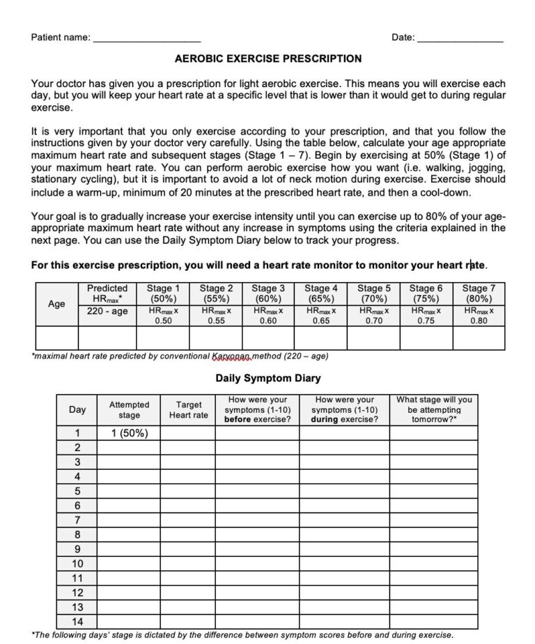 Graduated Exercise Therapy Concussion Alliance