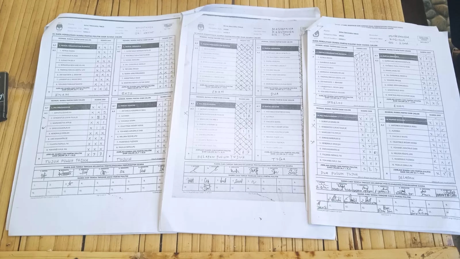 Hasil Perhitungan Suara Terbongkar Kecurangan Di TPS 3 Desa Magepanda Kupang News